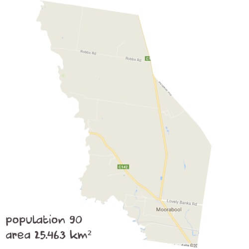 Maths Tutoring Near Me